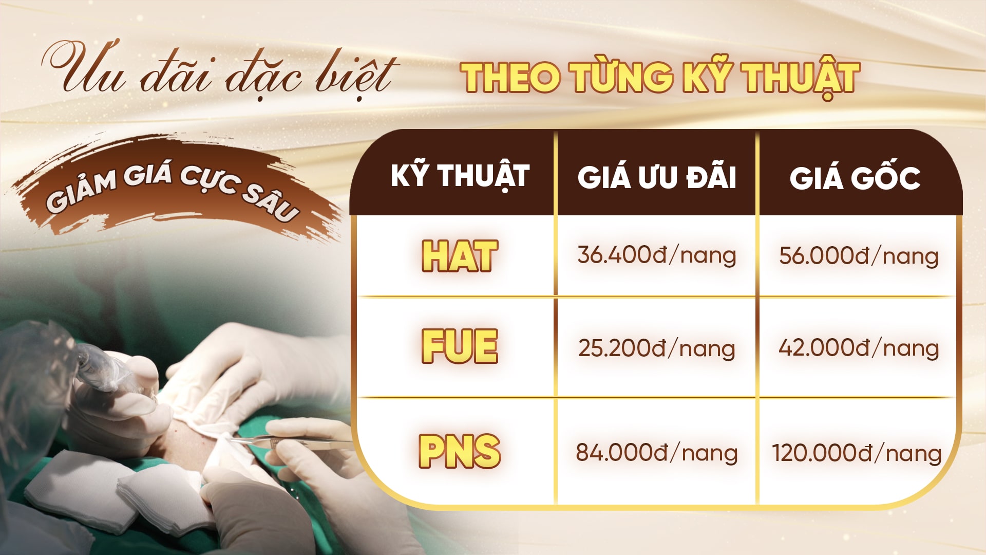 Cấy ghép tóc y học